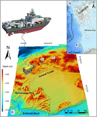 Characterizing Håkon Mosby Mud Volcano (Barents Sea) cold seep systems by combining ROV-based acoustic data and underwater photogrammetry